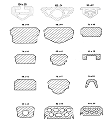 Gemi Ambar Kapak Lastikleri (Hatch Cover Rubber Packings)